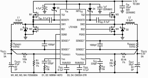 Figure 1. High efficiency dual 5/3,3V step-down converter